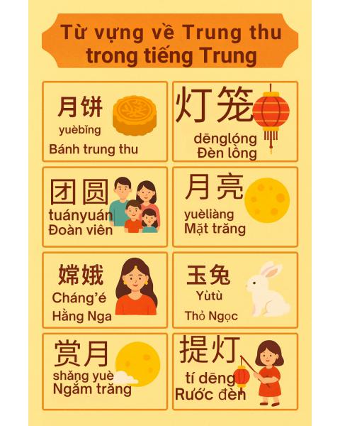 yubng